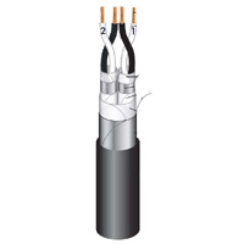 EN 50288-7 isolation XLPE EI EG Non armé 2x2x1,5