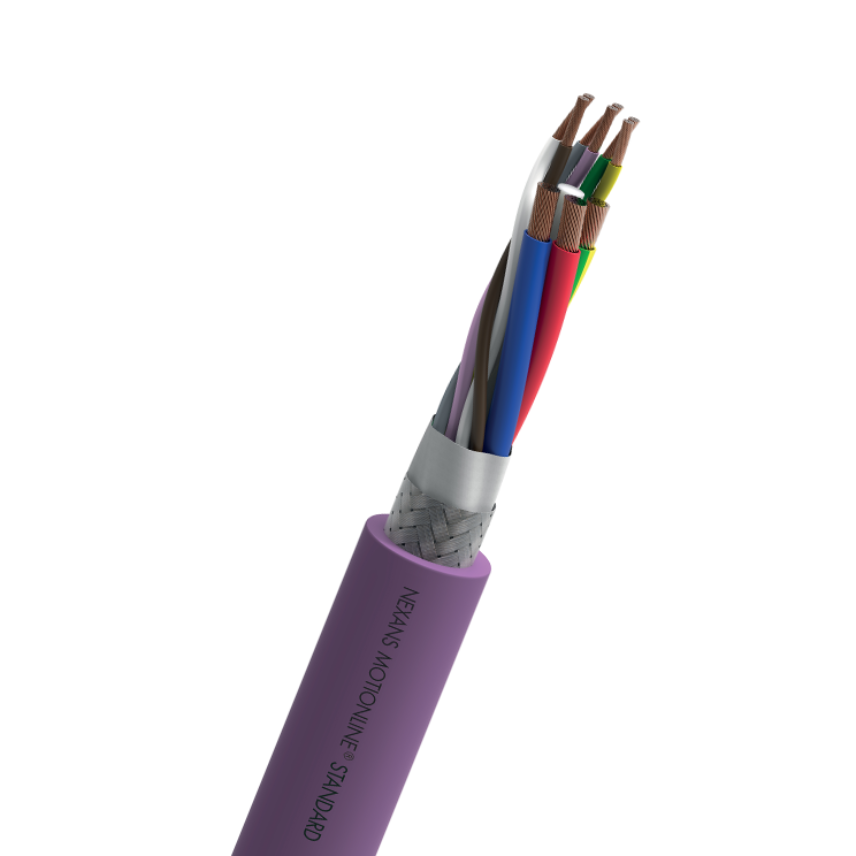 INTERBUS HYBRID PVC CABLES