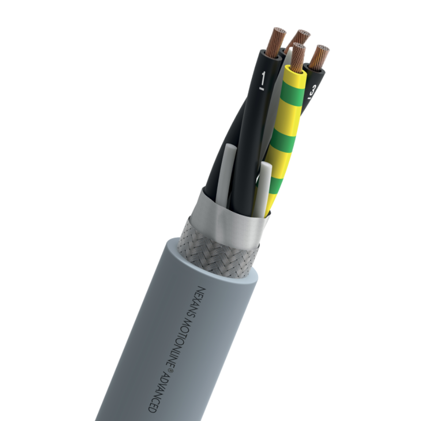 SHIELDED POWER CABLES