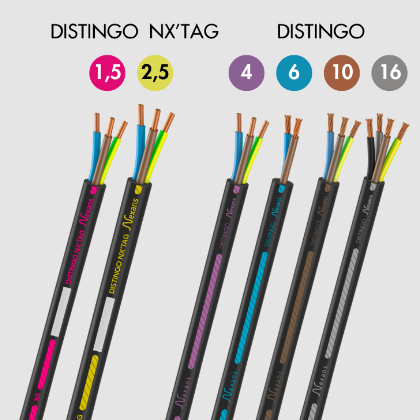 Nexans U-1000 R2V DISTINGO