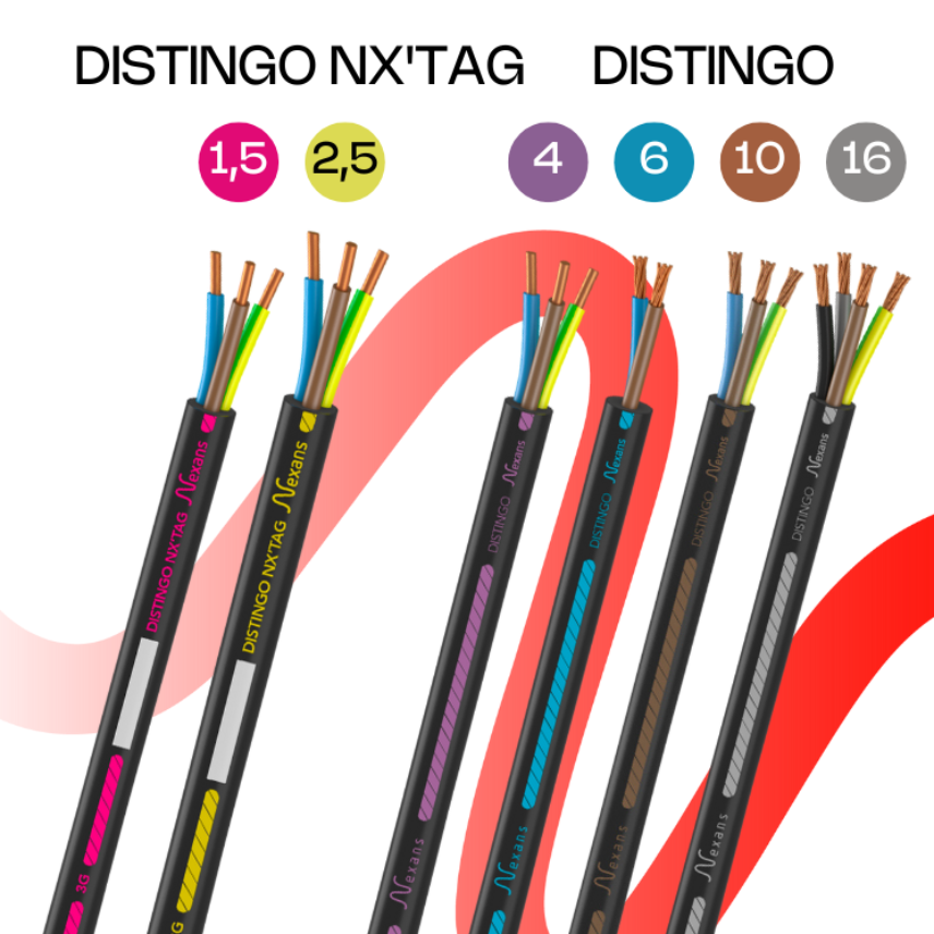 Nexans U-1000 R2V DISTINGO