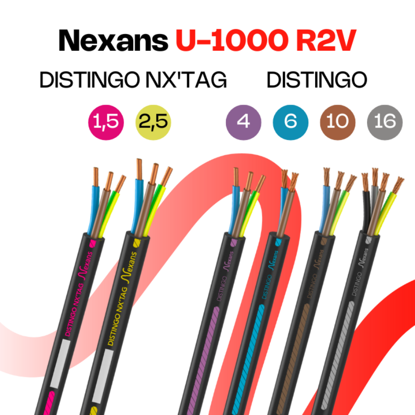 Nexans - Produits