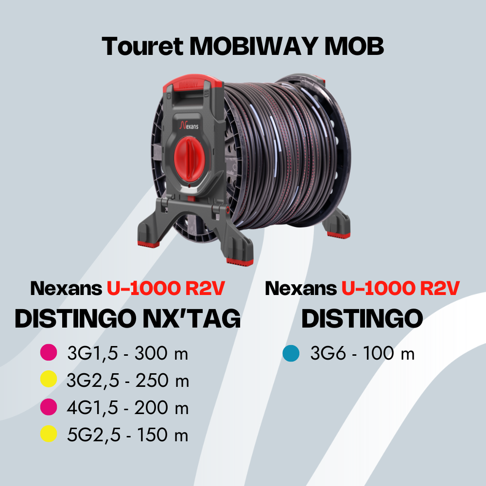 Câble électrique U1000 R2V - Toutes déclinaisons disponibles