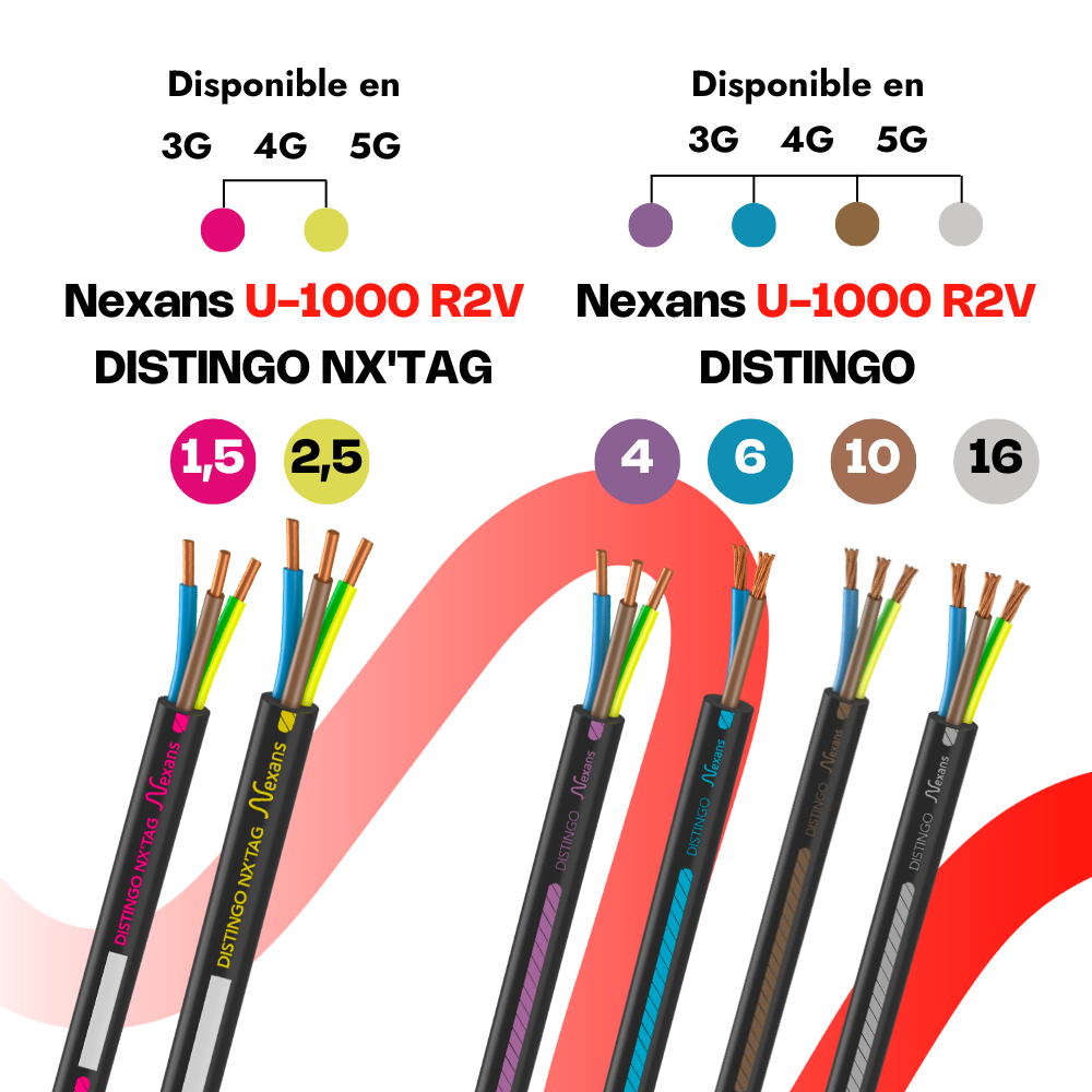 Cable électrique - Rigide - R2V - 4 x 2.5 mm² - Au mètre - 6..